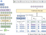 Mobilespeech A Fast And High Filelity Framework For Mobile Zero Shot