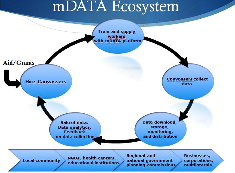 Mdata Data Is Gold - Best Nature Textures in Full HD