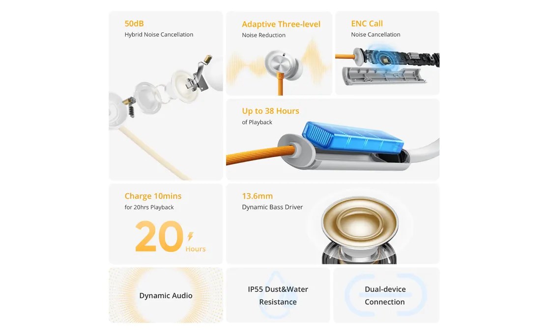 Realme Buds Wireless 5 ANC Features