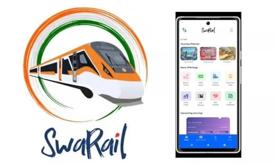 SwaRail SuperApp image