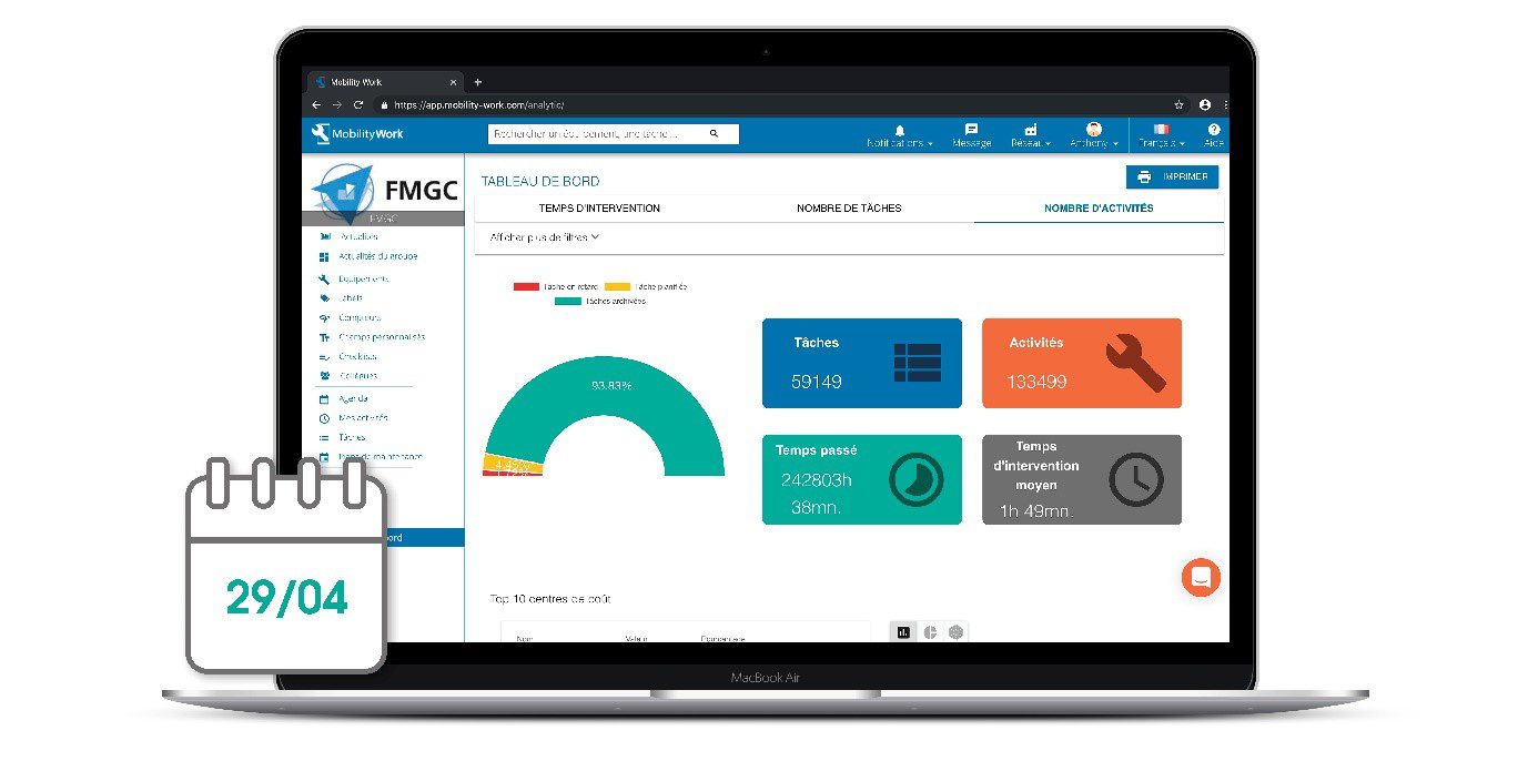 Nouveautés GMAO : nouveau tableau de bord analytique
