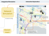 Mobility Maps Making Public Transport Infrastructure Transparent