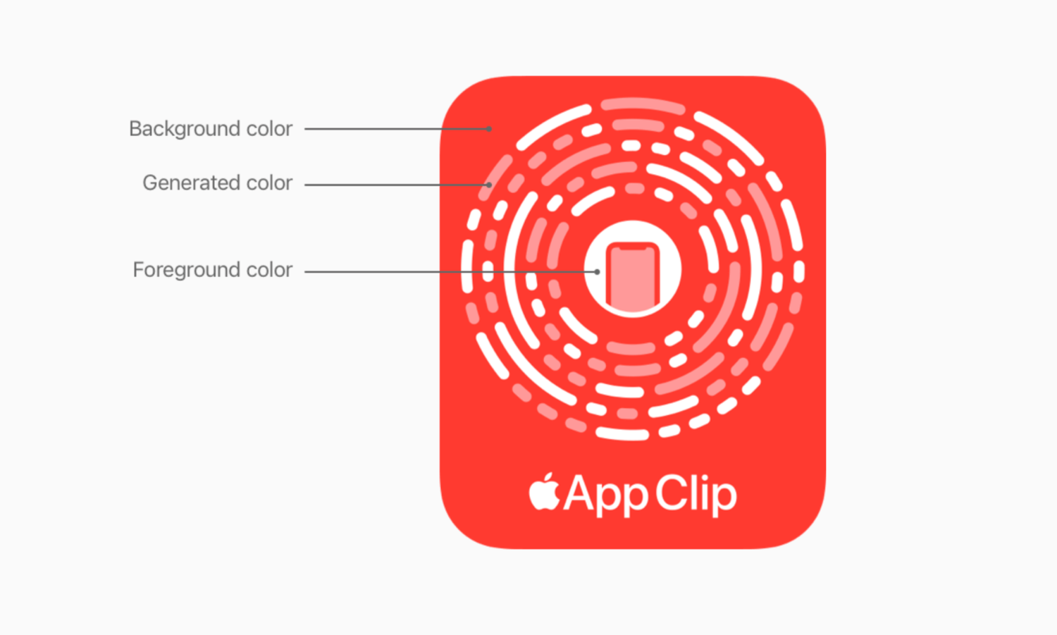 App Clip Code