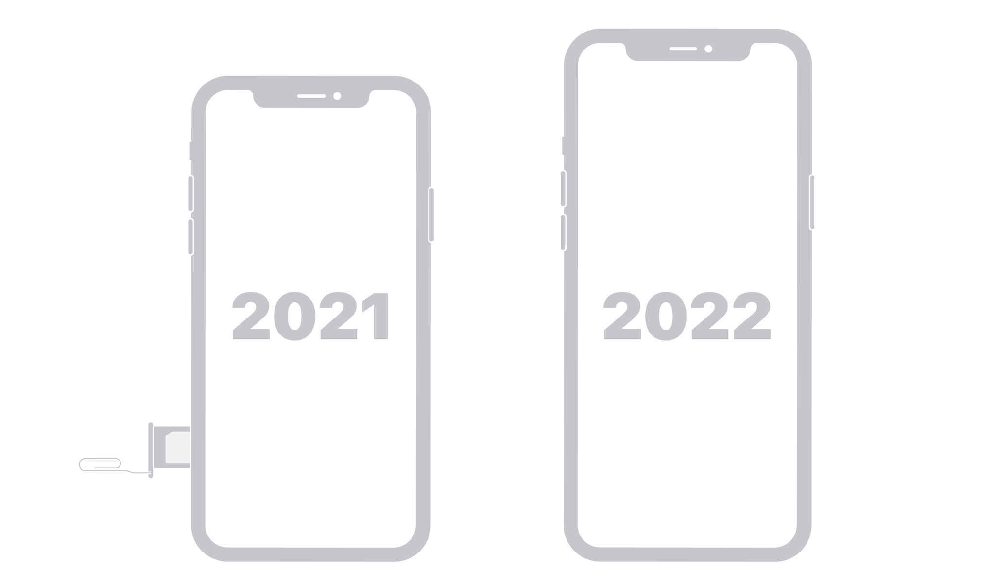 iPhone 14 (2022) tylko z eSIM?