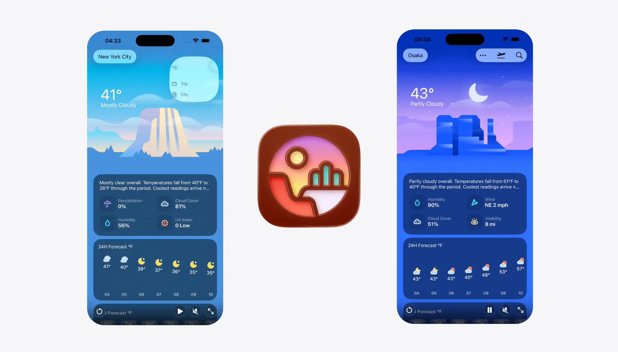 „Weather mini” to piękny design i inteligentne prognozy pogody w podróży