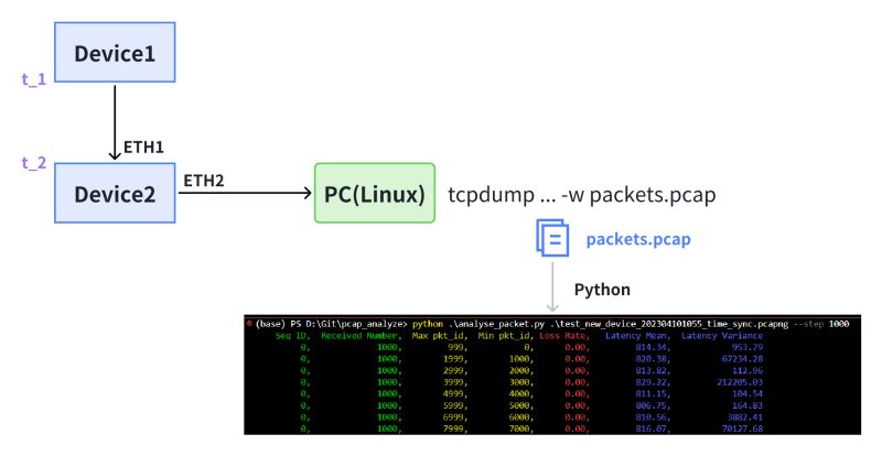Ziggo Book - Vintage Background Collection - Mobile Quality