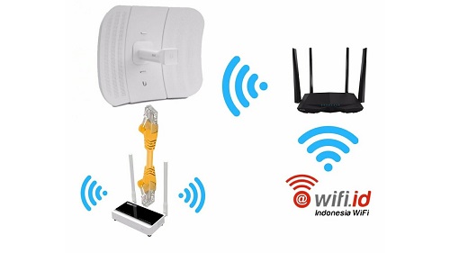 Jangankan untuk internet, untuk berkomunikasi lewat jaringan seluler 2g, 3g, 4g pun kesulitan. Cara Nembak Wifi Id Dan Seamless Wifi Id Https Mocca Id Mikrotik