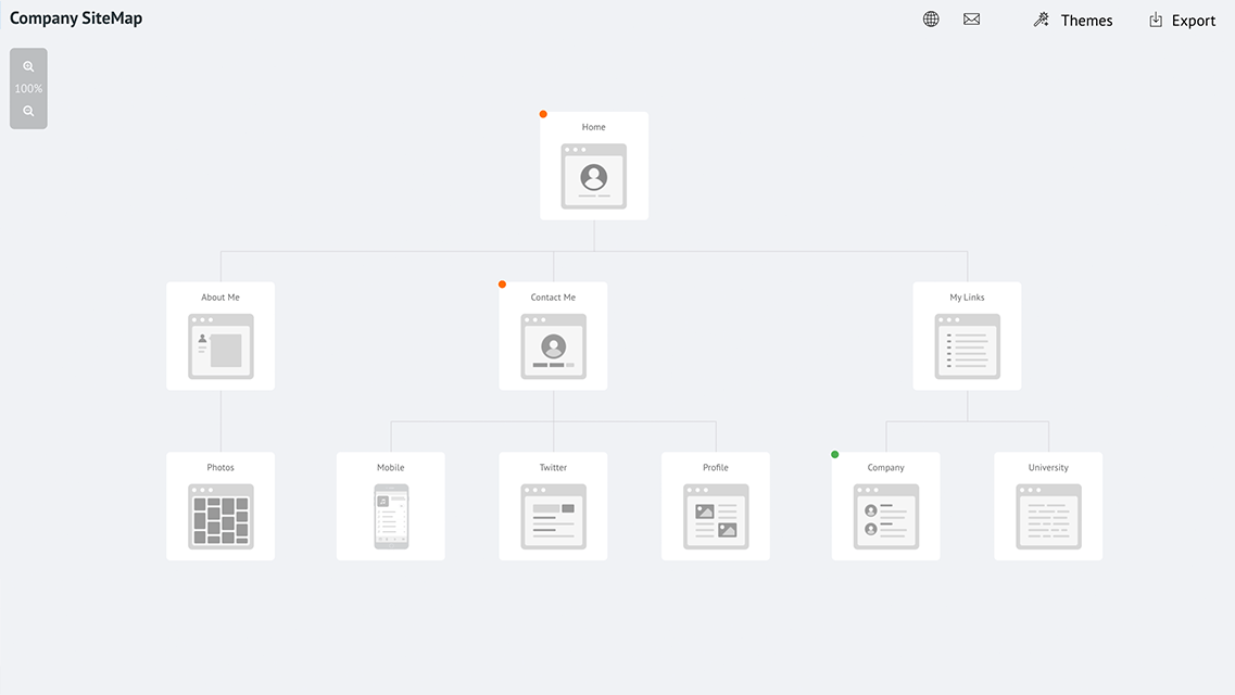 Email or share your sitemap within the editor. Mockflow Sitemap Create Sitemaps And Ui Flows