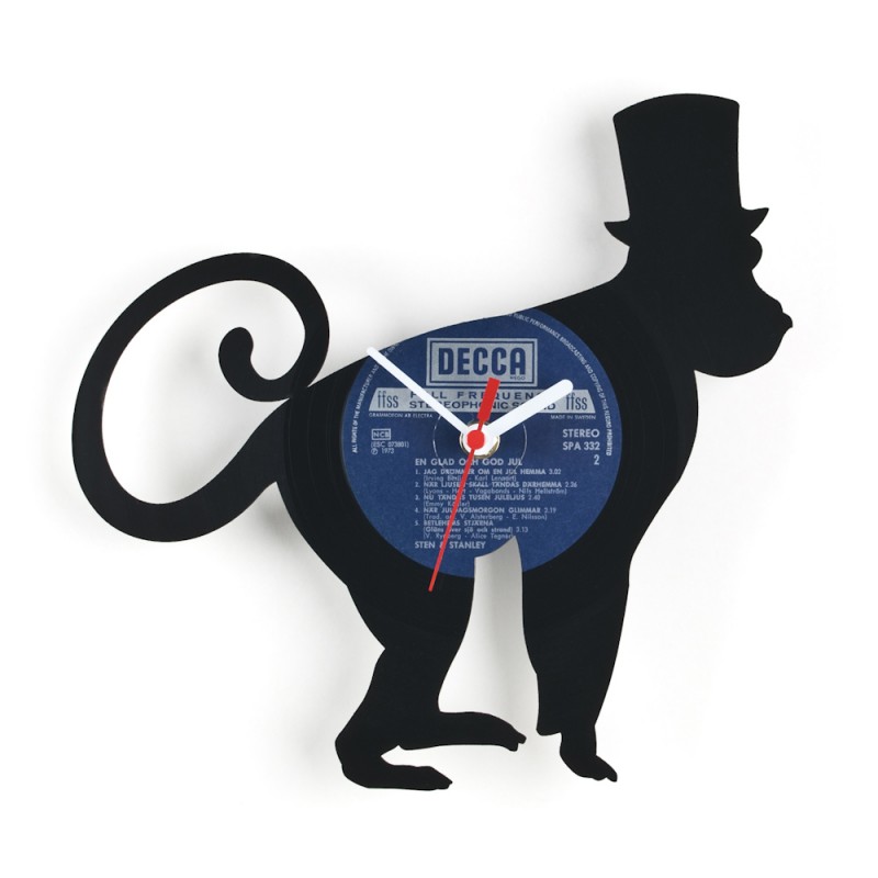 Creative clock art monkey