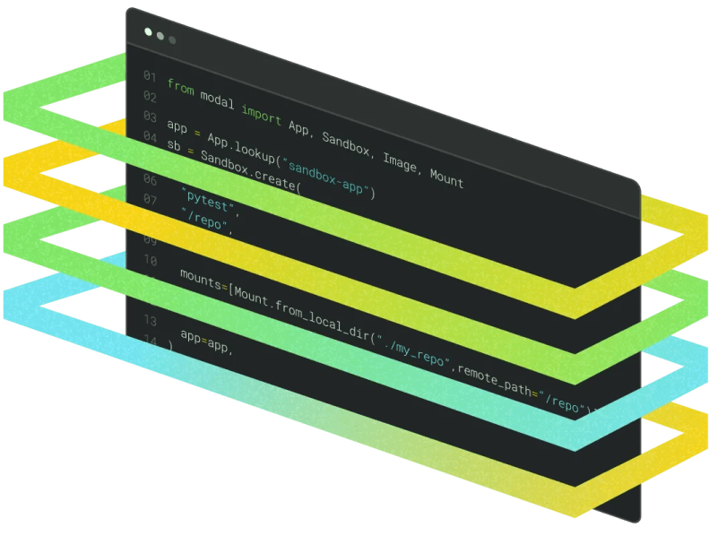 Products Sandboxes Modal - Best City Images in Desktop