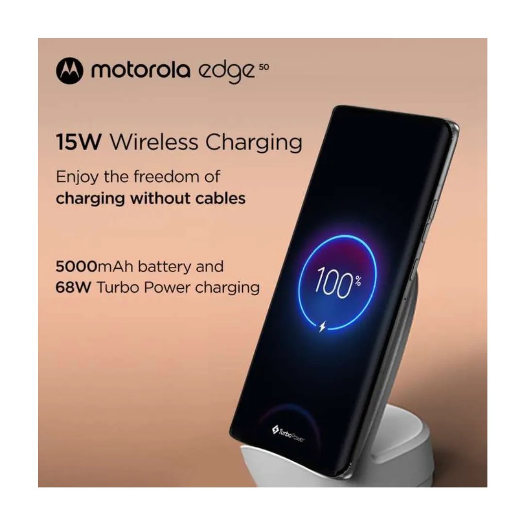 Motorola Edge 50- Modcom Green Pvt Ltd