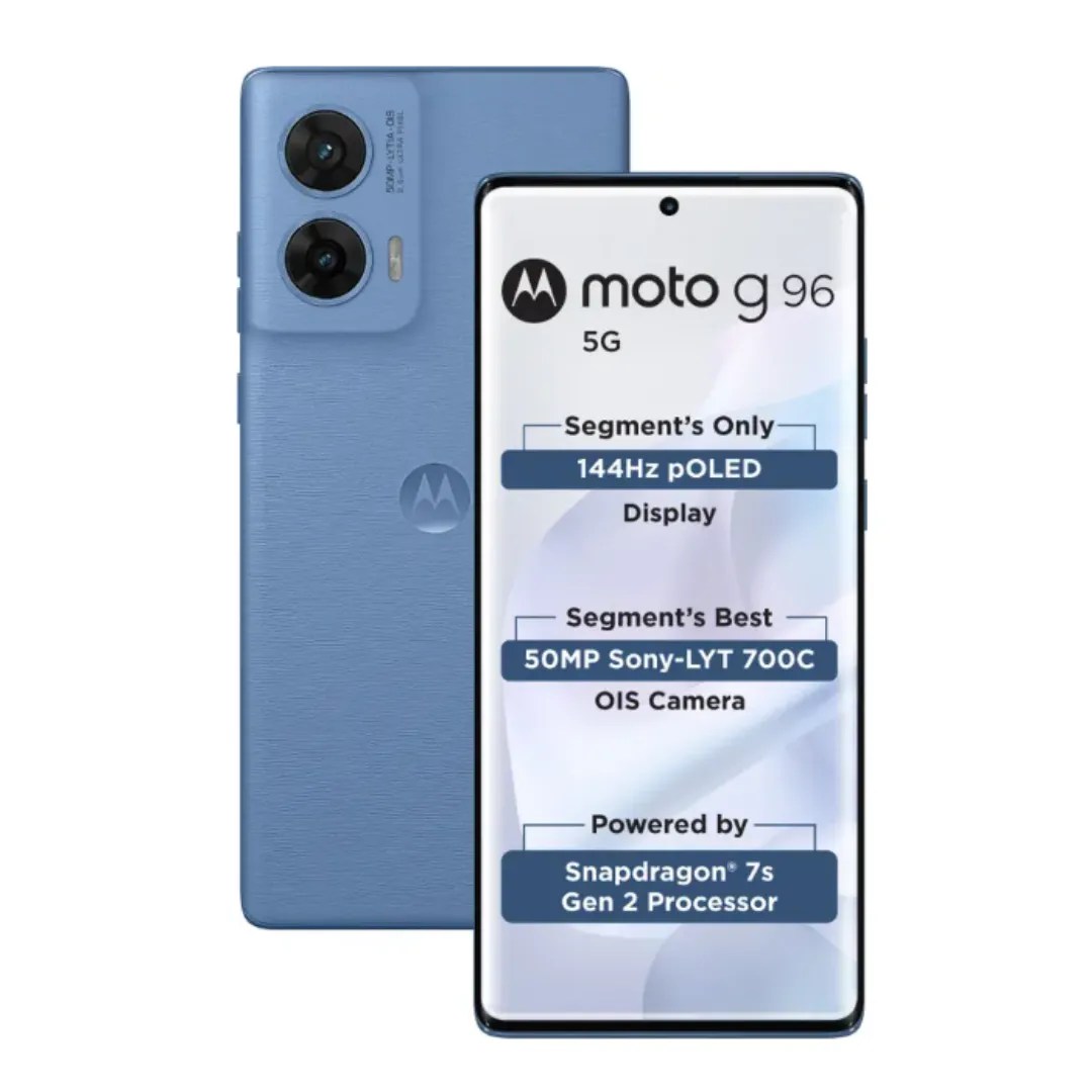 Motorola G96 - Modcom Green Pvt Ltd