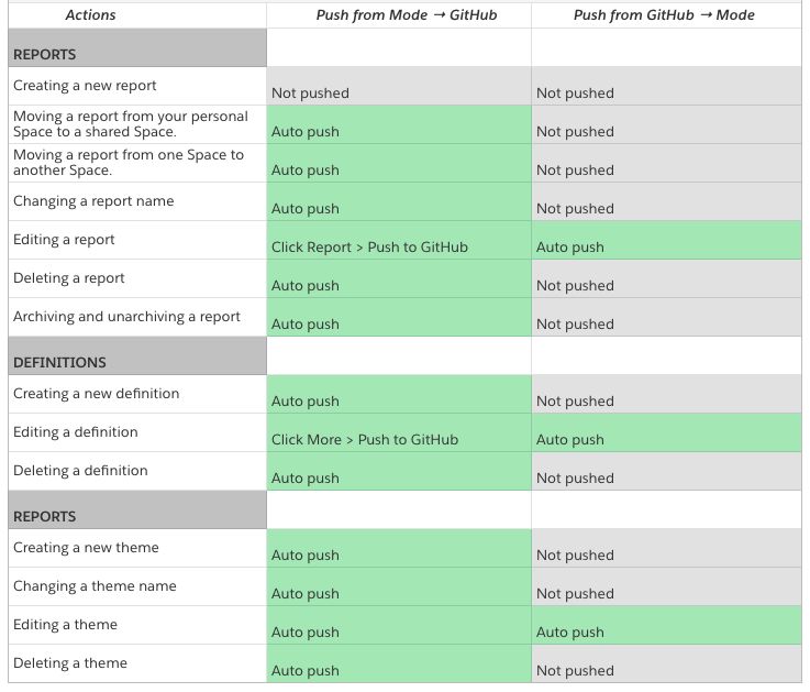 Github Tang4109 Mode - Best Mountain Photos in High Resolution