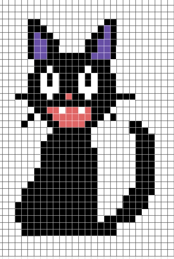 Jiji Patch, PDF Chart