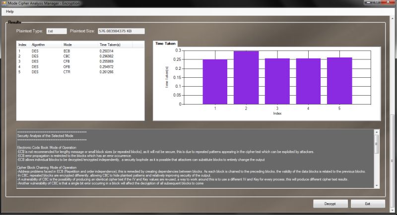 Decrypt Mode Cipher Analysis Manager - Premium Landscape Texture Gallery - HD