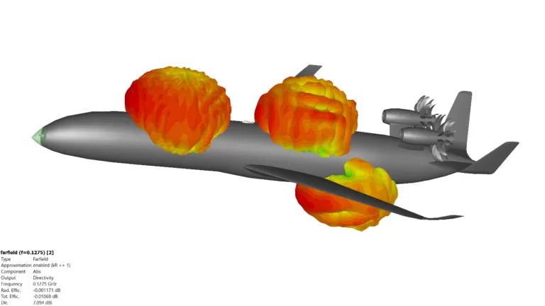 Aircraft electromagnetic simulation showing farfield radiation patterns using CST Studio Suite for antenna placement analysis.