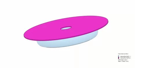Finite element analysis model showing structural deformation of circular plate with central hole under load.
