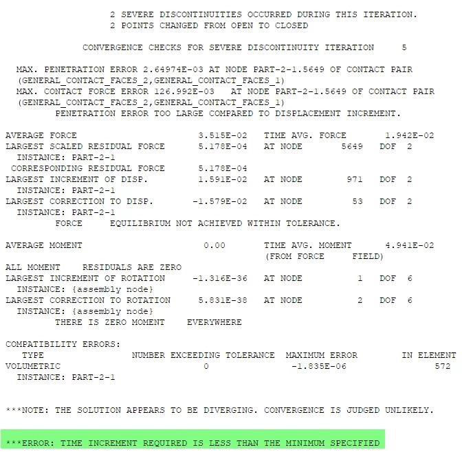 Abaqus convergence check log showing severe discontinuity errors and time increment too small termination.
