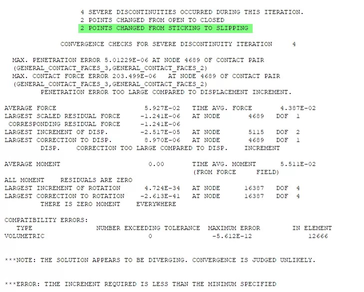 alt="Abaqus convergence log showing severe discontinuity iteration with contact points changing from sticking to slipping.