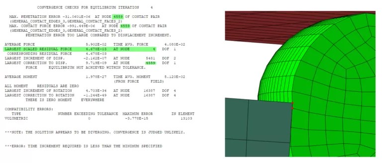 Abaqus convergence check log with contact penetration error and finite element mesh visualization showing simulation divergence.