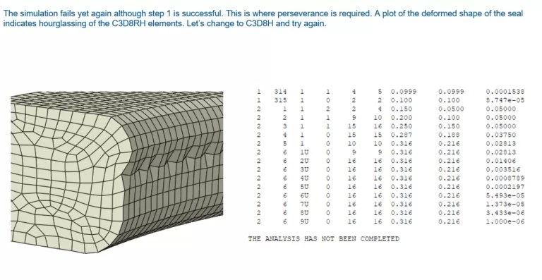 Abaqus simulation result showing hourglassing issue in C3D8RH elements with deformed seal model and analysis not completed.