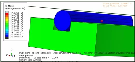 Abaqus finite element simulation showing von Mises stress distribution in contact model with cylindrical roller and block.
