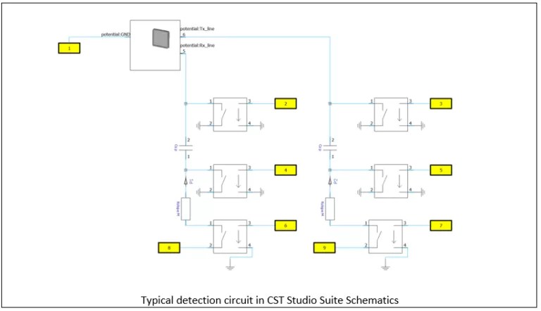 Typical detection circuit schematic for capacitive touchscreen sensor modeling in CST Studio Suite.