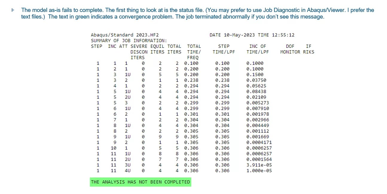 Abaqus Standard simulation error log showing convergence problem and analysis not completed