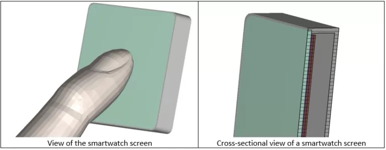 Finger touching smartwatch capacitive touchscreen with cross-sectional view of display layers for sensor simulation.