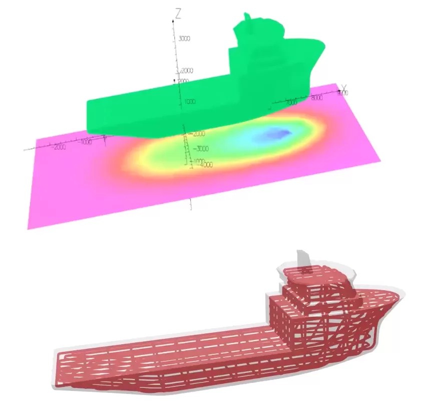 Electromagnetic field simulation of a ship showing radiation pattern distribution and structural mesh model for maritime antenna analysis