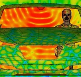 Electromagnetic field simulation inside vehicle cabin analyzing human exposure and radar wave propagation using CST Studio Suite