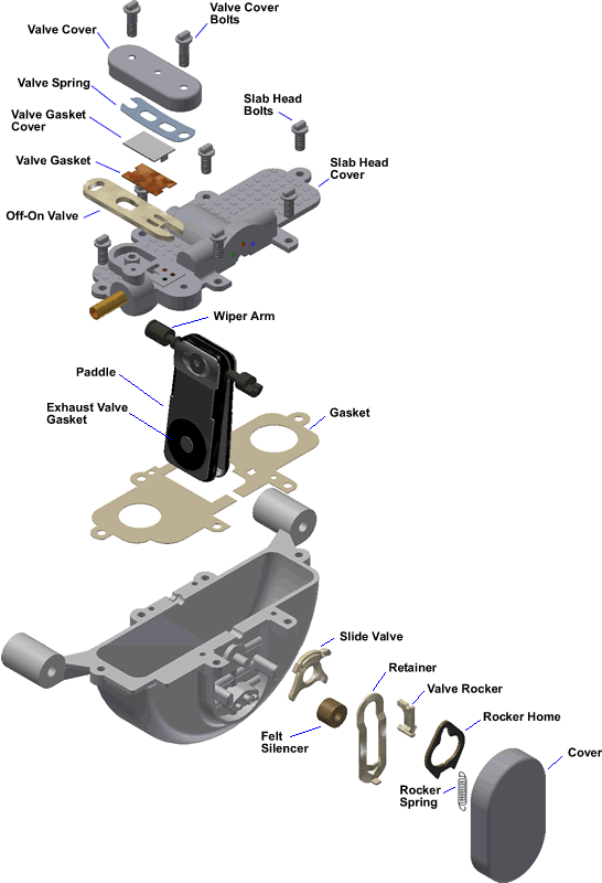 New Port Engineering 1969 71 Chevy Nova Wiper Motor You stated your engine number is A2978529 which is a March 1930 number.