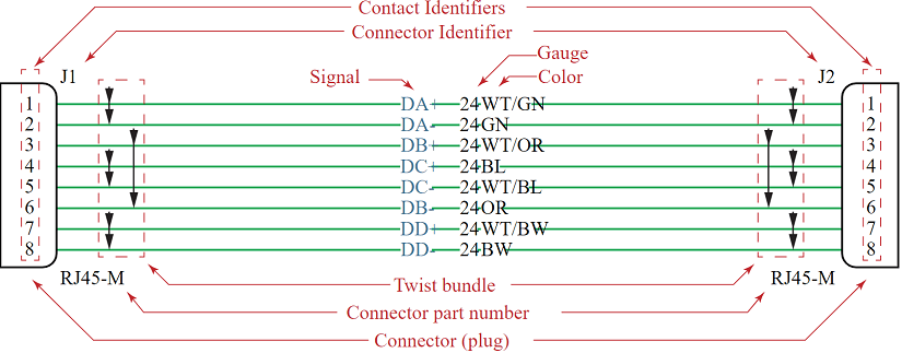 Sysml Extension For Ecad Electrical Computer Aided Design
