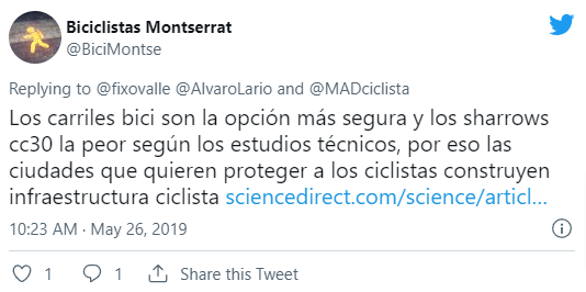 Captura de tweet de PlumX. Cuenta Española comparte el estudio de Chicago sobre sharrows.