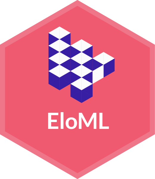 Github Modeloriented Eloml R Package Eloml Elo Rating System For - Elegant Minimal Image - 4K