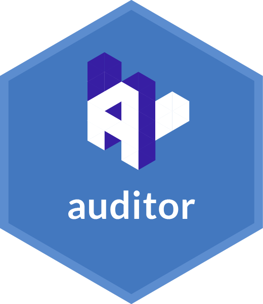 Pdf Auditor Model Audit Verification Validation And Error - Minimal Art Collection - 4K Quality