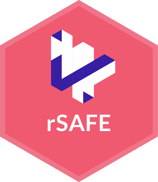 Github Modeloriented Rsafe Surrogate Assisted Feature Extraction In - Artistic 8K Nature Wallpapers | Free Download