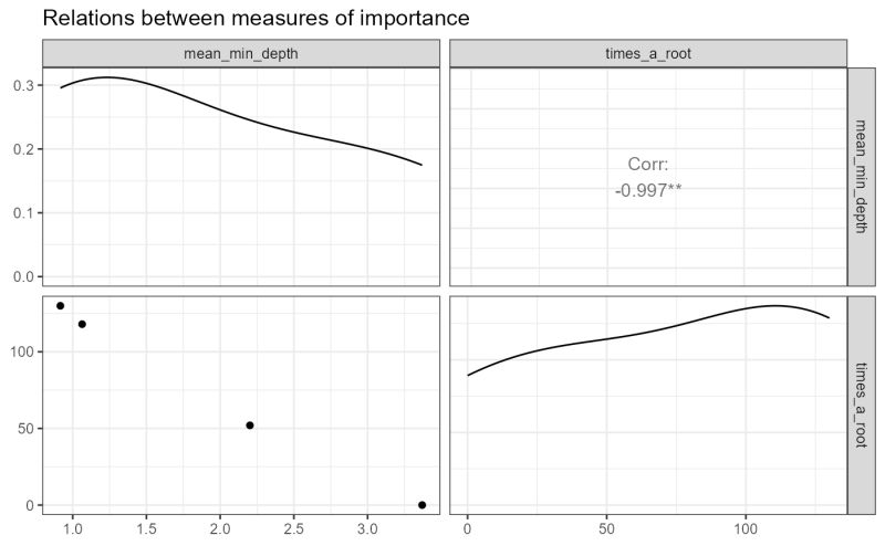 Plotimportancesampling - Download Beautiful Dark Design | HD