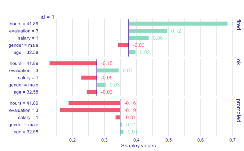 How To Use Shapper For Classification Shapper - Nature Textures - Premium Retina Collection