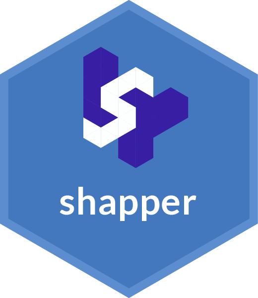 Github Modeloriented Shapper An R Wrapper Of Shap Python Library - Download Beautiful Geometric Art | 4K