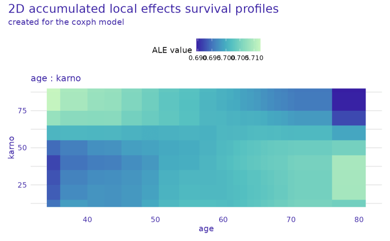 Github Samandtheera Diagonalrw Plot Of The 2 Dimensional Diagonal - Perfect Desktop Colorful Photos | Free Download
