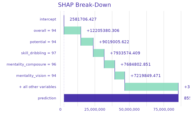 Unify Model Pruning Keeping The Essentials - Premium Geometric Image Gallery - Desktop