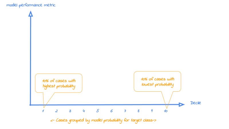 Introduction To Modelplotr R Bloggers - Download Amazing Light Wallpaper | 4K