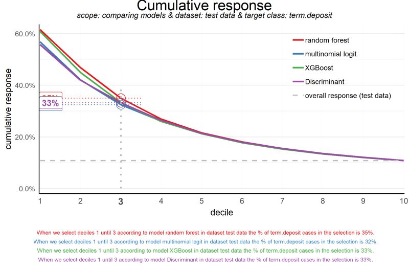 Why Can T I Plot My Model Selection Plot Correctly R Rstats - Space Patterns - Incredible 8K Collection