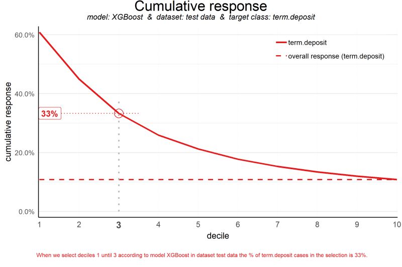 Why Can T I Plot My Model Selection Plot Correctly R Rstats - Artistic High Resolution Landscape Illustrations | Free Download