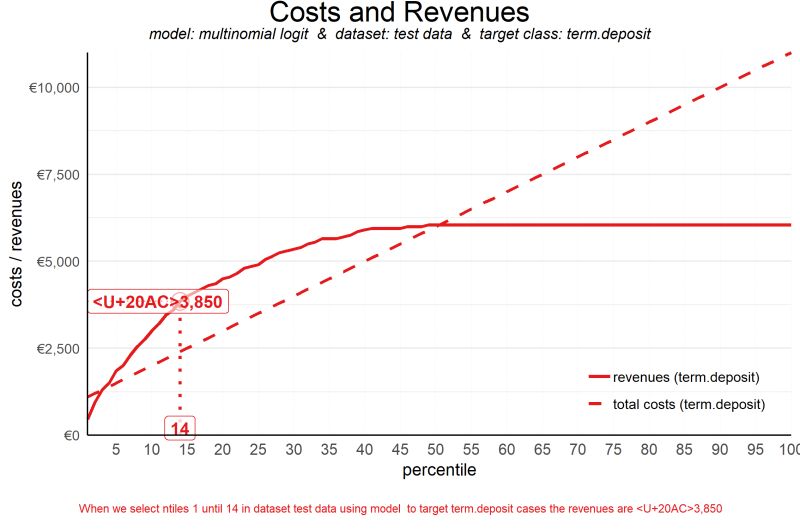 Modelplotr Vignette R Bloggers - Ultra HD Nature Wallpaper - High Resolution