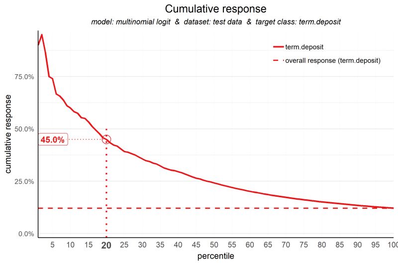 Modelplotr Vignette R Bloggers - Sunset Designs - Professional Ultra HD Collection