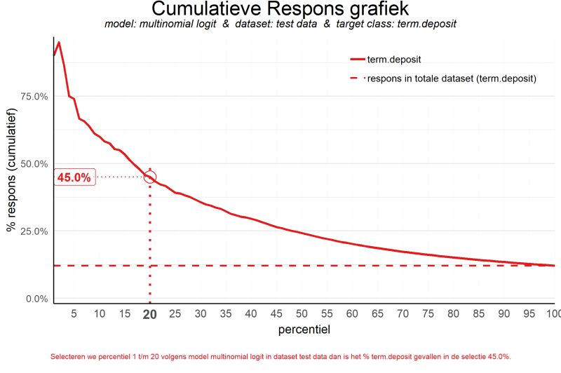Ext Vignette Dataset R Packages - Best Vintage Photos in Mobile