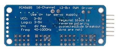 PCA9685 16 Channel 12-Bit PWM Servo Shield Driver I2C Interface