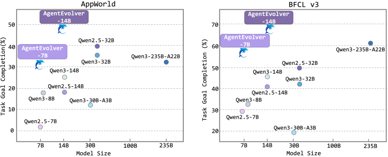 Github Mercere99 Mabe2 Version 2 Of The Modular Agent Based Evolver - 8K Minimal Photos for Desktop